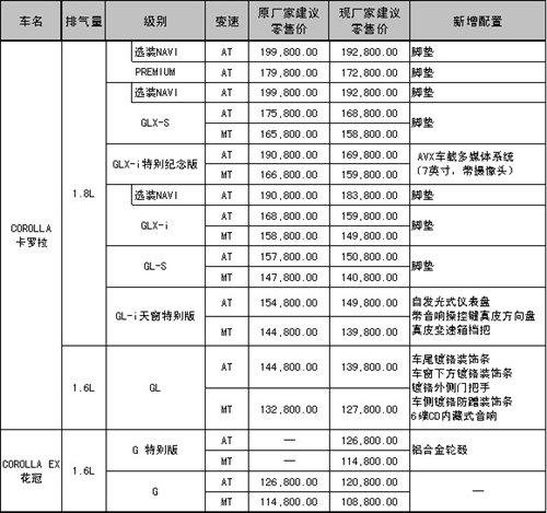 �ۃr(ji��)���� ���_��/����ȫ������(j��)܇������ ��܇֮��