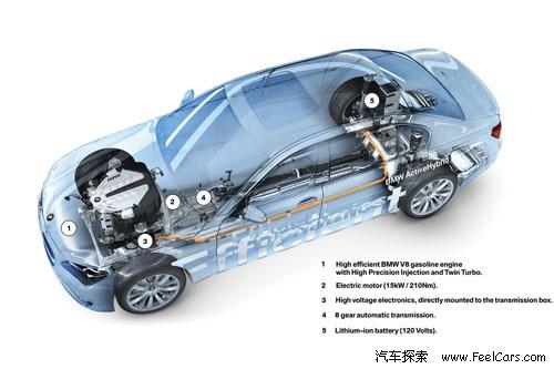 ���R��7ϵ�л�τ�����9�������������