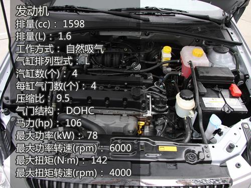 ُ(g��u)܇����Ⱥ���������N��ǰ10��܇�����] 