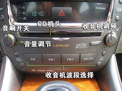 ���A/�\�ӵĽY(ji��)�� �׿��_˹IS300ʹ���փ�