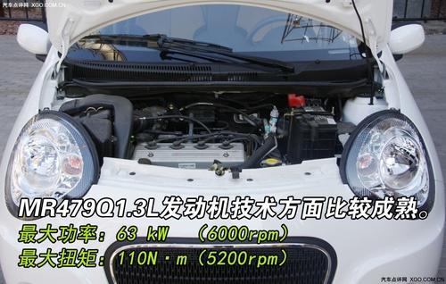 ��ò�x܇��4�����Ϊ��ص�΢/С��܇���] 