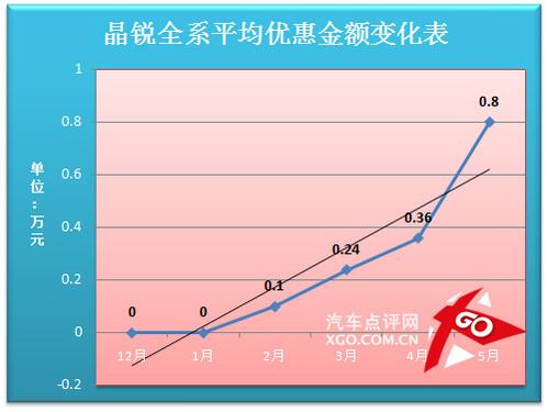 ���J�r(ji��)���߄ݷ����A(y��)�y