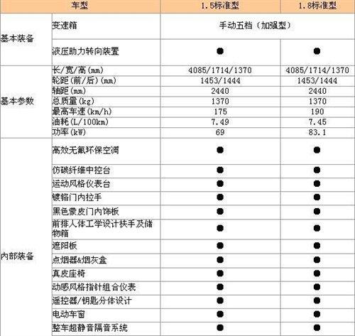 �ۃr(ji��)8.68-8.88�f(w��n) ȫ������܇�Ї�(gu��)������ ��܇֮��