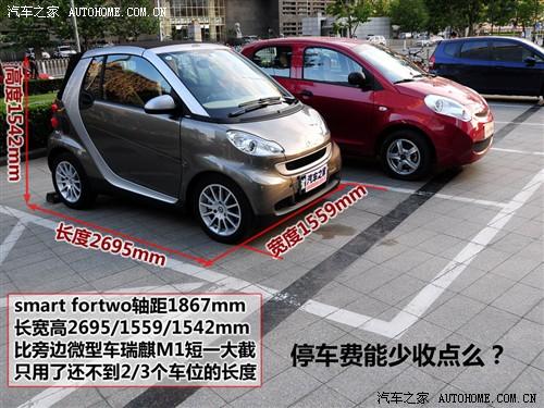 ��܇֮�� ���`smart smart fortwo mhd ���� ��(bi��o)��(zh��n)��