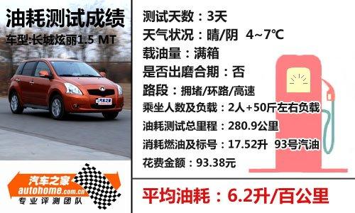 �@�؄�(d��ng)���M�������L(zh��ng)������1.5mtС�y(c��)ԇ ��܇֮��