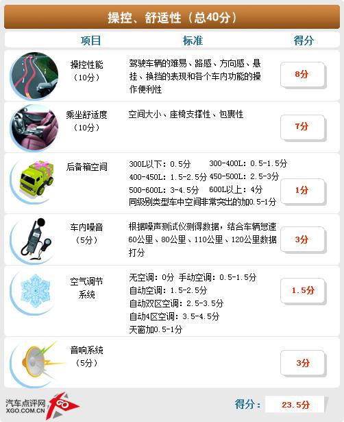 ���gƫС/���ܝM�� ����˹�Ɏ��w�(y��n)�c(di��n)�u(p��ng)