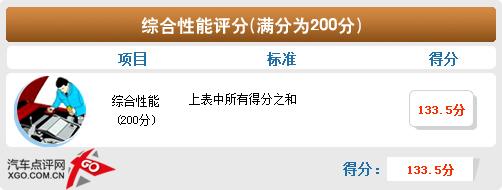 ���gƫС/���ܝM�� ����˹�Ɏ��w�(y��n)�c(di��n)�u(p��ng)