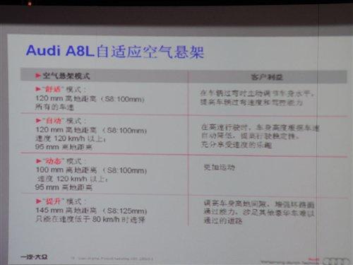 �����Α���ԇ�{ȫ�W��A8L 3.0 FSI ��܇֮��