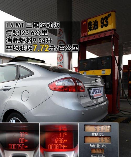 ��(d��ng)����(sh��)�� �y(c��)ԇ�����¼����A1.5at/mt ��܇(ch��)֮��