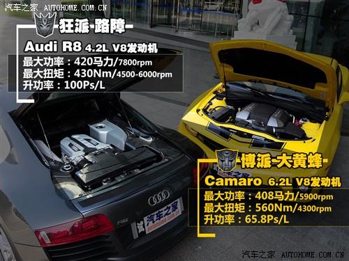 ��܇(ch��)֮�� �M(j��n)��ѩ���m ѩ���mcamaro 2010�� 2ss