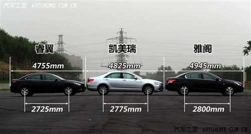 ��܇֮�� һ���R���_(d��) �R���_(d��)6��� 2.5 �����