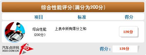 ���g��ݔ�o����܇ ˹���_(d��)���JԔ��(x��)�w�(y��n)