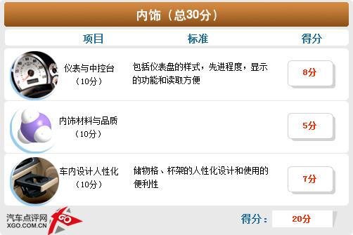 ���g��ݔ�o����܇ ˹���_(d��)���JԔ��(x��)�w�(y��n)