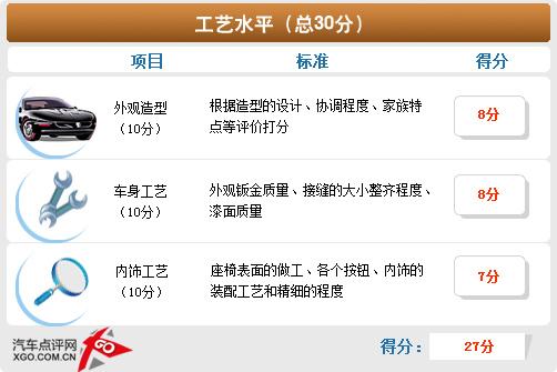 ���g��ݔ�o����܇ ˹���_(d��)���JԔ��(x��)�w�(y��n)