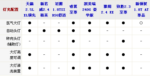 ���^�O(sh��)Ӌ�c���� 8������܇ȫ��λ���ƴ