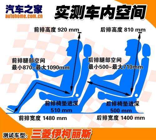 ����������o�B(t��i)�w�(y��n)������܇(ch��)������˹ ��܇(ch��)֮��