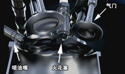 ������������ ���ֱ���l(f��)�әC܇�ͽ�B ��܇֮��