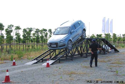 3.0TDI���͙C(j��)��������c(di��n)��ԇ�{�W��Q7 ��܇֮��