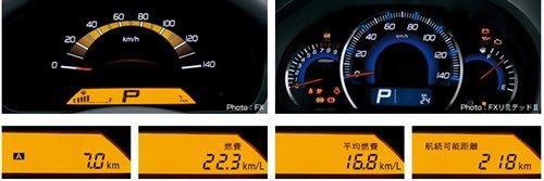 �±�����/Splash �ľ�ɿ���܇���a(ch��n)���� ��܇֮��