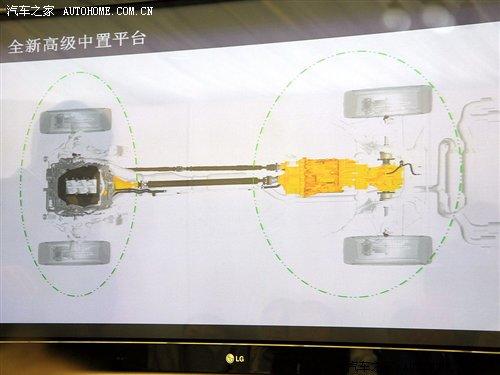 �ֱ��������� ԇ���w�(y��n)�ձ���(zh��n)��GT-R ��܇֮��