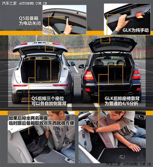 ��܇֮�� �M�ڊW�� �M�ڊW��q5 09�� 3.2 quattro