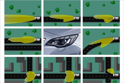 �PԽHRVԭ�� ԇ�{�W��ȫ��Astra 1.4T ��܇(ch��)֮��