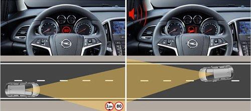 �PԽHRVԭ�� ԇ�{�W��ȫ��Astra 1.4T ��܇(ch��)֮��