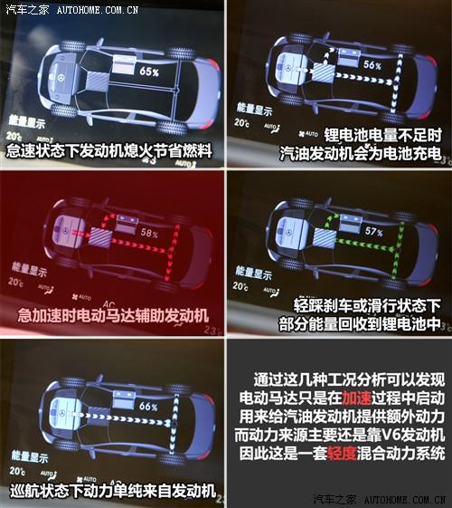 ��܇֮�� �M(j��n)�ڱ��Y ���Ys�� 2010�� s 400l hybrid