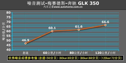 ԽҰ����һ�ӏ�(qi��ng)�� ���YGLK 350ԽҰ�yԇ ��܇֮��
