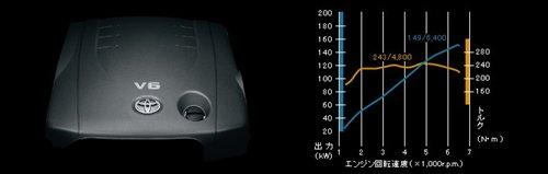 �J־/���J˹�Q�� �S���������A��܇�A(y��)�[ ��܇֮��