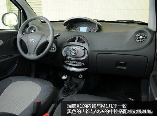 ����(ji��)�д����� ԇ�{�w�����SUV����X1 ��܇֮��