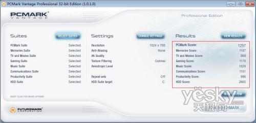 (li��n)��������С�w�ePC��IdeaCentre Q110�u�y