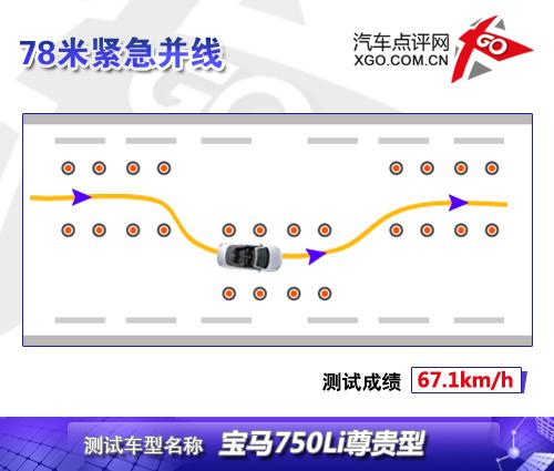 �����{񂘷Ȥ�ĺ��A܇ �y(c��)ԇ���R750Li