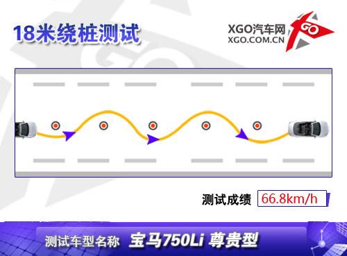 �����{񂘷Ȥ�ĺ��A܇ �y(c��)ԇ���R750Li