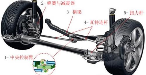 13�f(w��n)�I(m��i)��ֵ��ֵ��Ӣ��PK�ߠ���6/����˹