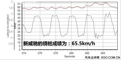 ȥ���ĺ�Ůʿ��(y��u)�� �yԇһ���S�������Y