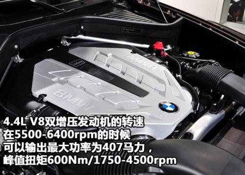 ��;�J/�ª{���I(l��ng)� ������܇չʮ��SUV