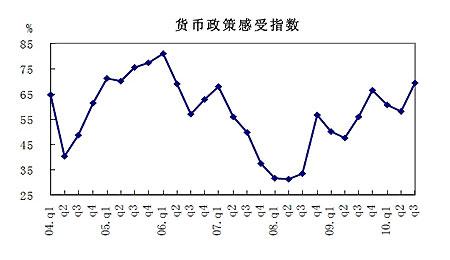 ؛������ָ��(sh��)���DƬ��(l��i)Դ:���оW(w��ng)վ��